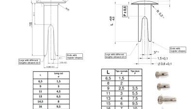 Bifurcated rivets