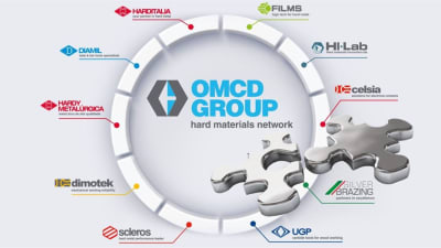 Il CEO di OMCD in video, il gruppo contro il Covid-19