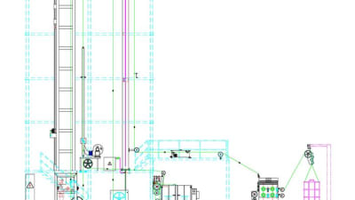 Vertical enamelling machine for round wire – double line