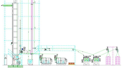 Vertical enamelling machine for round wire – four lines