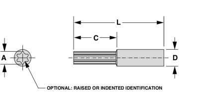 6-lobe external punches