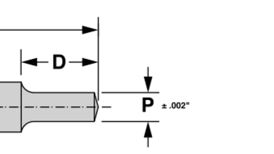 Nut forming punches and tooling