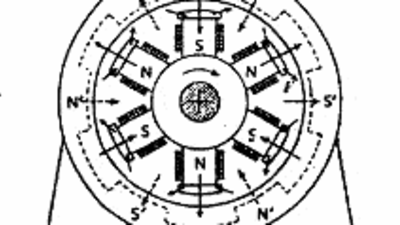 Pubblicato nuovo articolo: Motori sincroni di piccola potenza