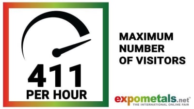 Oltre 400 visitatori all’ora fanno business su expometals.net, e tu?