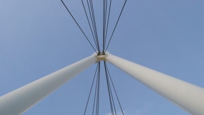 The outlook of the wire and cable market
