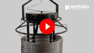 Guide pour une utilisation efficace du fil de fer à haute résistance