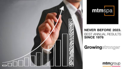 MTM feiert Rekordjahr 2023