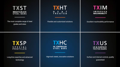 Trafilix’s new era: six steel families shaping a clearer, more innovative identity