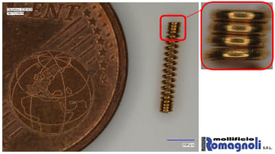 New measuring instruments for precision springs quality