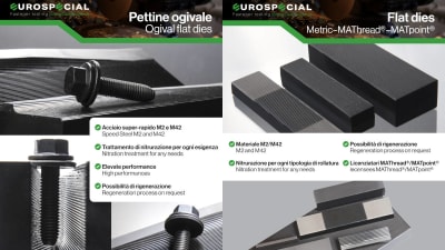 Pettini filettatori da rettifica, il vantaggio competitivo di Eurospecial