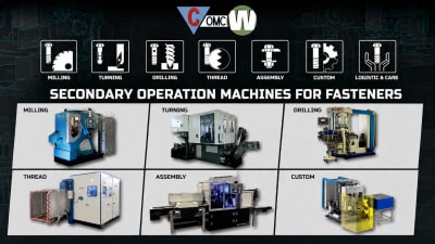 OMC-Wirelombardia: customized technologies for secondary fastener processing