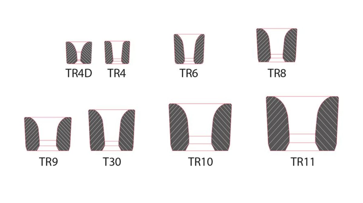 Hard metal drawing inserts | expometals