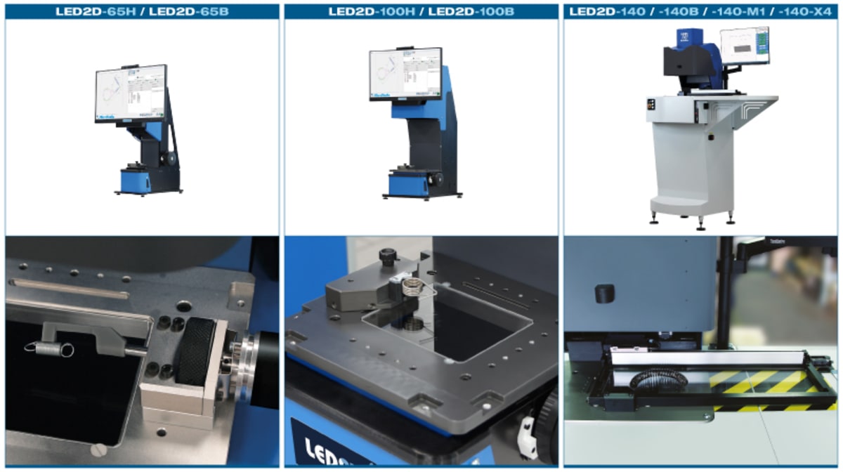 Automatic camera profile projector | expometals