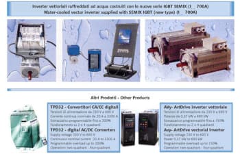Water-cooled vector inverters