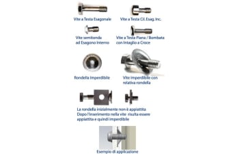 Captive screws for safety applications