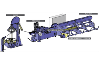 Straightening and cutting machines for wire
