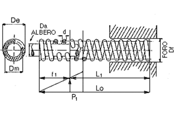 Steel compression springs