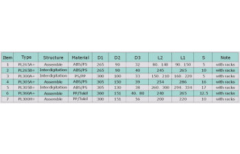 Data cable plastic reels