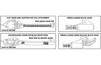 Fittings for Hush® and lock on dogs