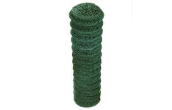 Wire mesh and accessories