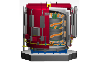 100% hydrogen wire annealing systems