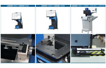 Automatic camera profile projector
