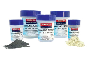 Polvos de diamante, suspensión, pasta para el pulido de hileras