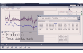 Software di gestione della qualità per fili, cavi, tubi, fibre ottiche