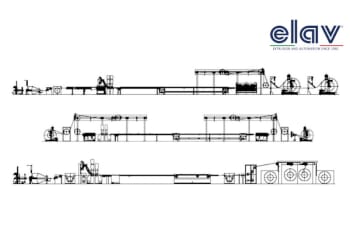 Extrusion lines for building wire (insulation and sheathing)