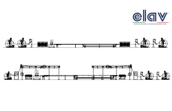 Insulation and sheathing extrusion lines for power cables