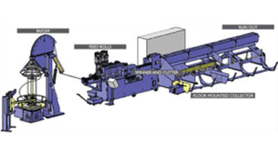 Straightening and cutting machines for wire