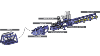 Profiling, straightening and cutting machines for steel bars