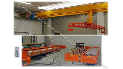 Automatic cranes for material stacking and unstacking