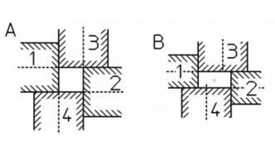 Turks head for rectangular and square profiles rolling