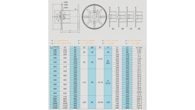 Carretes con bridas metálicas para cable, alambre y cuerda