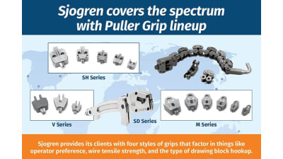 Sjogren’s Puller Grips Lineup: a matter of style