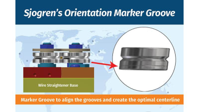 Sjogren Industries, marker groove for unmatched precision