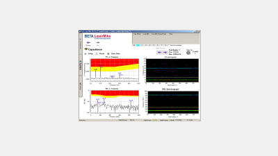 In-line structural return loss prediction and analysis systems