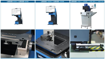 LED2D - Projecteur de profil automatique à caméra