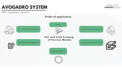 Avogadro System: a game-changer for compliance in the ferrous metal processing industry by Condoroil