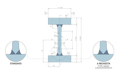 Technical drawing of a welded I-beam steel profile showing detailed dimensions and weld configurations, illustrating standard fillet welds and optional full penetration welds connecting the web to the flanges.