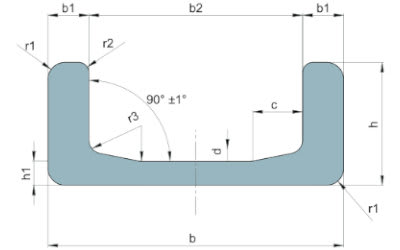 Cross-section diagram of a U-channel profile with labeled dimensions for overall width, height, flange length, base thickness, web offset, and various internal and external bend radii, indicating a 90-degree bend angle with tolerance.