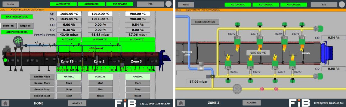 FIB PLC and HMI system