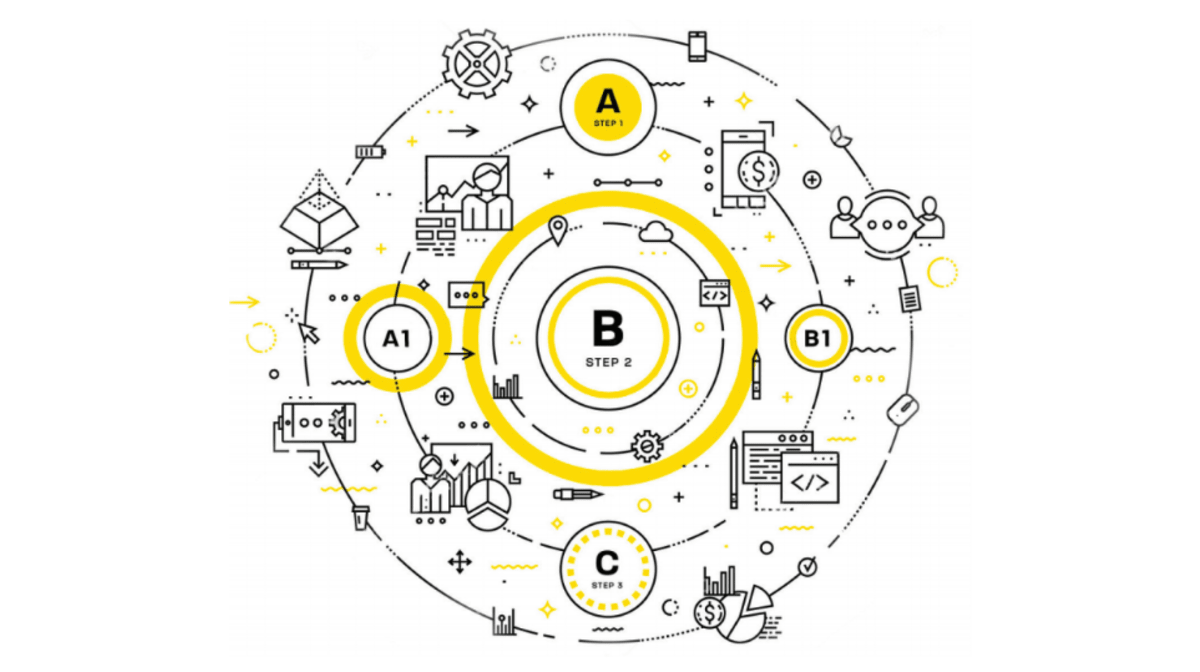 Angelo Cortesi, Co.El. Srl: "Diamo un'anima alle imprese"