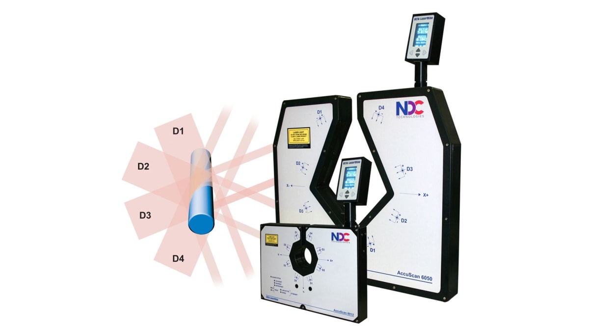 In-process measurement and quality cable testing solutions at Interwire 2017 