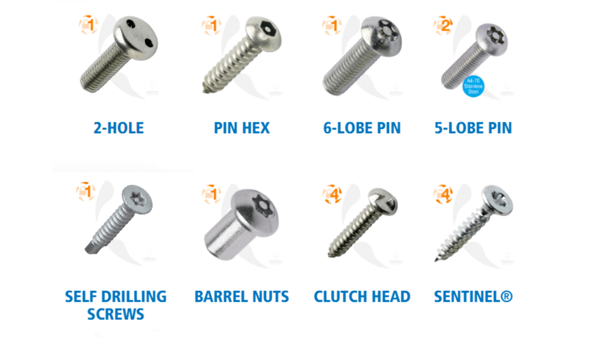 Fissaggi per la sicurezza: PSM CELADA nuovo distributore italiano di Hafren Fasteners