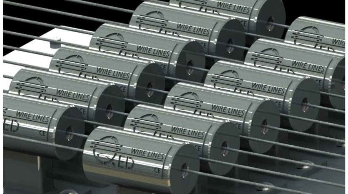 QED Wire Lines to set the new gold standard in coat weight control