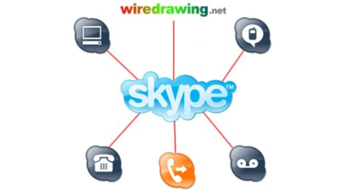 Nuovo rivoluzionario aggiornamento per wiredrawing.net