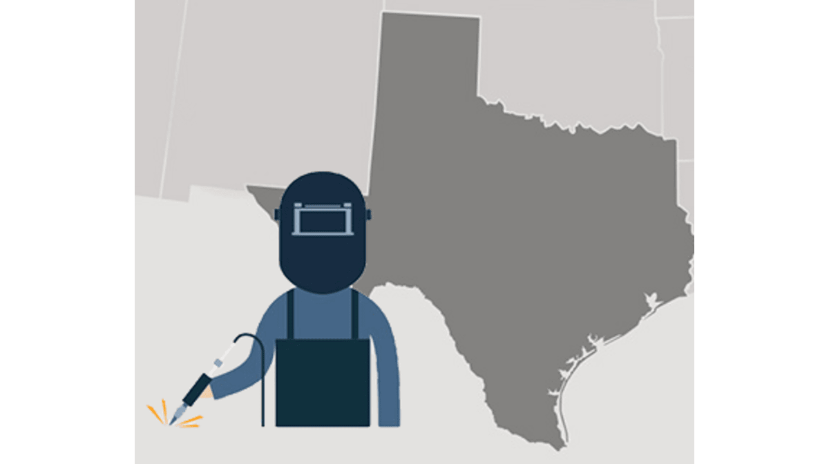 Texas, the welding capital of the US. An infographic