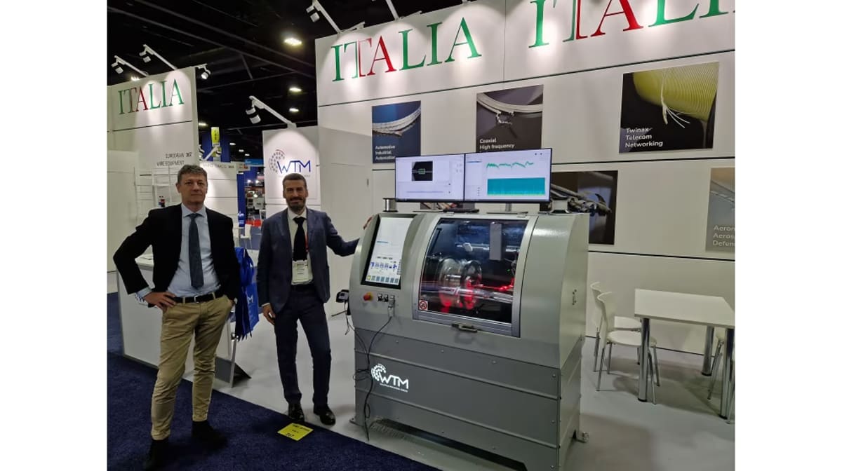 Interwire 2023: un evento que supera las expectativas